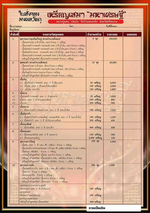 เหรียญเสมามหาเศรษฐี หลวงปู่แสน วัดบ้านหนองจิก จ.ศรีสะเกษ
