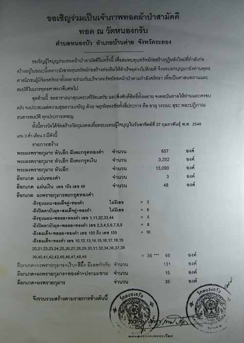 (5) ลพ.สาคร วัดหนองกรับ จ.ระยอง พระผงพรายกุมาร เศียรเล็ก ฝังตะกรุดทองคำ ปี 48 สภาพสวยเดิมๆ บรอนทอง