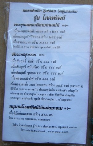 ท้าวเวสสุวรรณ รุ่นโภคทรัพย์ หลวงพ่อเอิบ วัดหนองหม้อแกง จ.ชัยนาท หมายเลข196(สร้าง999องค์)เนื้อทองแดงช