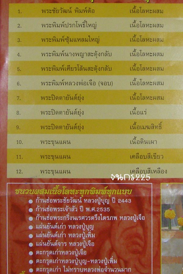 หล่อเศียรโล้นสะดุ้งกลับ มีจาร หลวงปู่เจือ วัดกลางบางแก้ว นครปฐม
