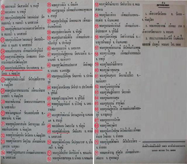 เหรียญพระพุทธชินราช ออกวัดวังทอง จ.พิษณุโลก ปี 2514