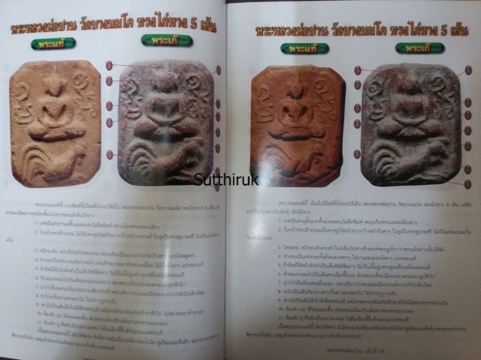 หนังสือ รู้เท่าทัน พระเครื่อง หลวงพ่อปาน วัดบางนมโค แท้-เก๊