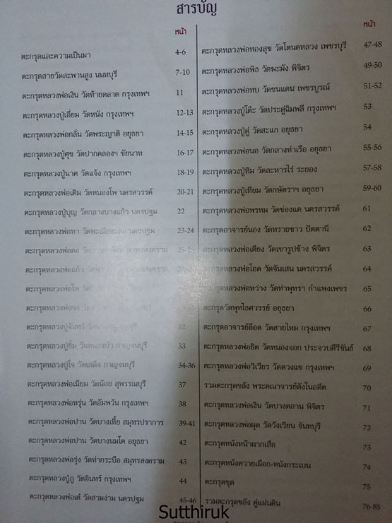หนังสือ ตะกรุด ขลังจอมเวทย์