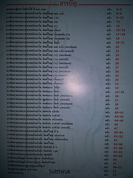 หนังสือ กลเม็ดการศีกษา พระหลวงปู่ทวด ปี 05 วัดช้างให้ จ.ปัตตานี (ชี้จุดลับ-ตำหนิพิมพ์)