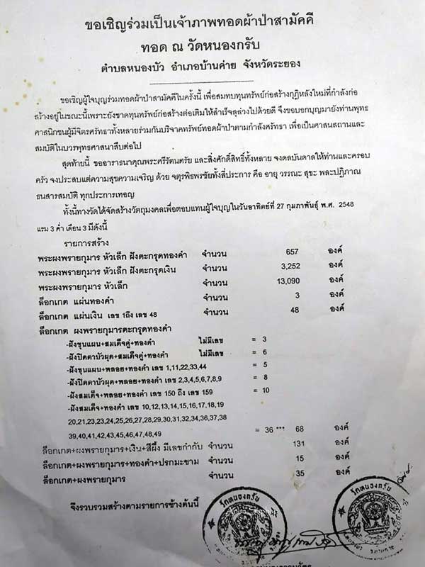 ล็อกเก็ต ฉากขาว หลวงพ่อสาคร วัดหนองกรับ ปี2548 องค์นี้ เบอร์ 8 สร้าง 8 องค์