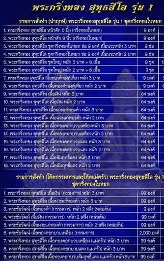 พระ(กริ่งทองใบหยก)รุ่นแรก หลวงพ่อทอง วัดเขายายหอม จ.ชัยภูมิ ปี56เนื้อทองบวบแดง หนัก2บาท เลข407+รอยจา