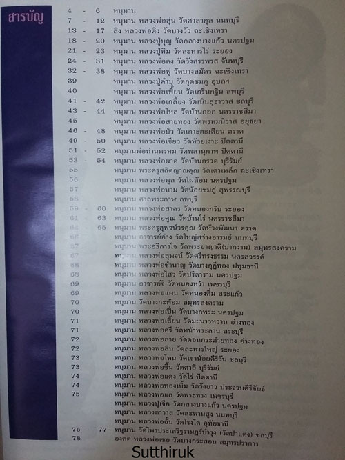 หนังสือ อภินิหารเครื่องรางชุด หนุมาน (จัดสร้างโดยพระคณาจารย์ชื่อดัง)