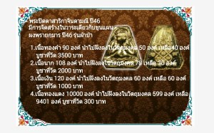 คาะเ...พระปิดตาสาริกา หลวงพ่อสาคร วัดหนองกรับ (รุ่นแรก) เนื้อเงิน สร้างน้อย ปี 46 พร้อมเลี่ยม