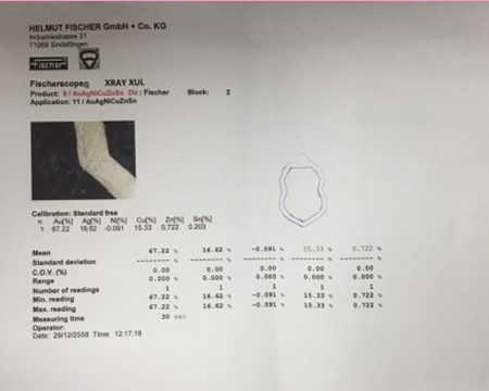 เหรียญเสมาหลวงพ่อโสธร วัดโสธร จ.ฉะเชิงเทรา เนื้อกะไหล่ทอง ลงยา ปี 33 นิยม