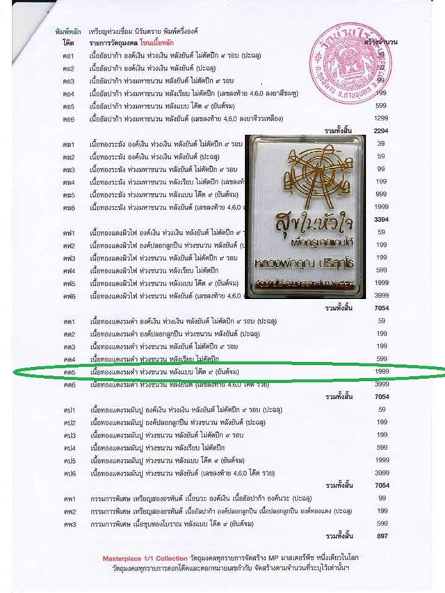 หลวงพ่อคูณ วัดบ้านไร "EOD สุขในหัวใจ2 "คด5" เนื้อทองแดงรมดำ ห่วงชนวน หลังแบบ โค๊ต ๙ ยันต์จม เลข ๑๖๖๕