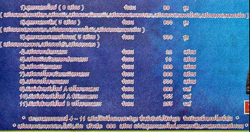 เหรียญเสมา รุ่น เสาร์ ๕ มหามงคล ๑๐๐ ปี อาจารย์ทิม เนื้อเงิน "กรรมการ" ปี ๕๕ เลข ๒๗๓ พร้อมบัตร G