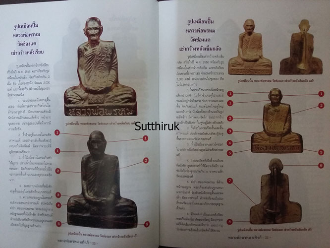 หนังสือ ชี้จุดศึกษาพระ หลวงพ่อพรหม วัดช่องแค จ.นครสวรรค์ แท้-เก๊