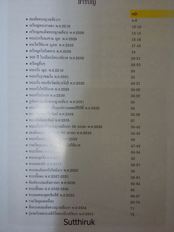 หนังสือ สมเด็จพระญาณสังวร ฯ มหาสังฆราชา (พระเครื่องของท่าน)