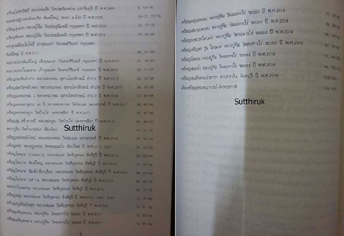 หนังสือ โค้ดพระเครื่อง เล่ม 2 (เปิดรหัสลับโค้ดพระเครื่อง 30 รุ่นยอดนิยม)