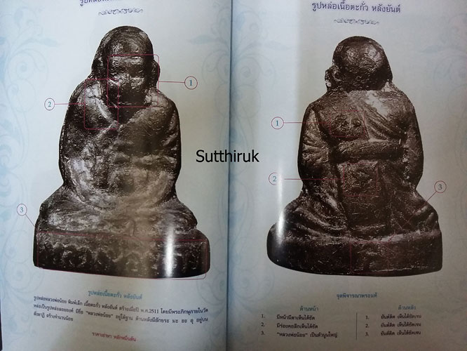 หนังสือ พิมพ์นิยม หลวงพ่อน้อย วัดธรรมศาลา อ.เมือง จ.นครปฐม ฉบับสมบูรณ์ (ชี้จุดลับ ตำหนิพิมพ์)