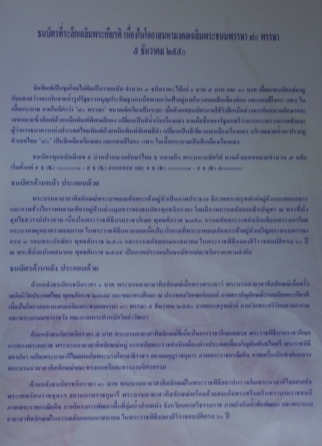 ธนบัตรที่ระลึกเฉลิมพระเกียรติ เฉลิมพระชนมพรรษา ๘๐พรรษา ๕ ธันวาคม ๒๕๕๐ หมายเลข 9 K 4138684