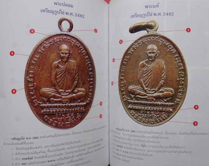 หนังสือประวัติและการศึกษาวัตถุมงคลยอดนิยมหลวงพ่อเดิม วัดหนองโพ จังหวัดนครสวรรค์