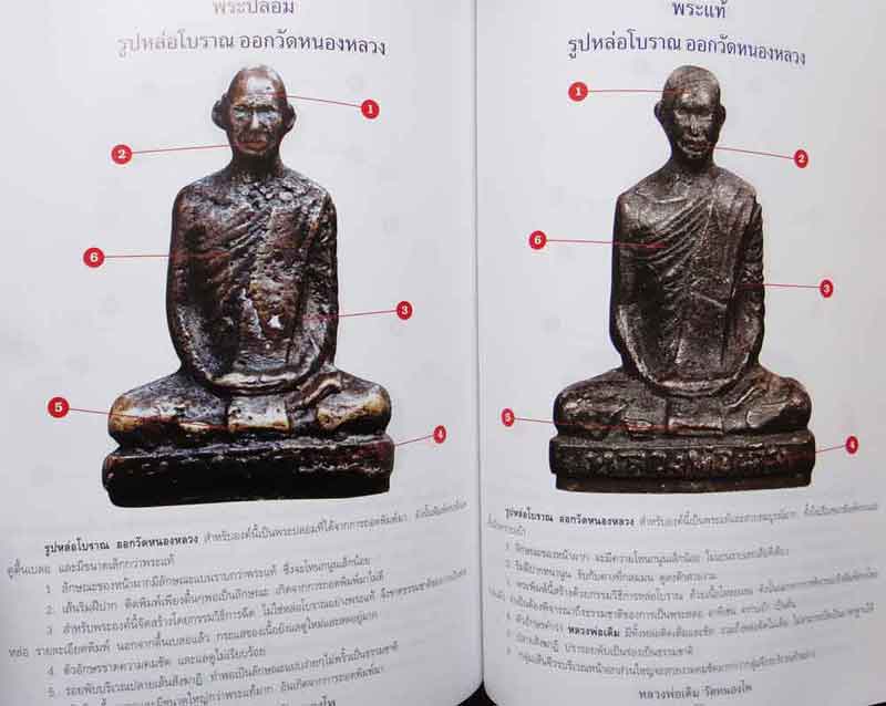 หนังสือประวัติและการศึกษาวัตถุมงคลยอดนิยมหลวงพ่อเดิม วัดหนองโพ จังหวัดนครสวรรค์