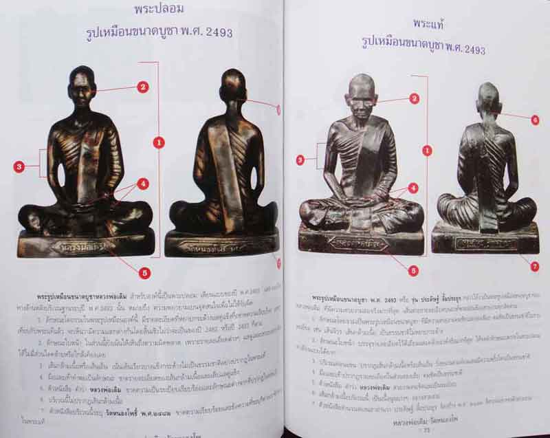 หนังสือประวัติและการศึกษาวัตถุมงคลยอดนิยมหลวงพ่อเดิม วัดหนองโพ จังหวัดนครสวรรค์