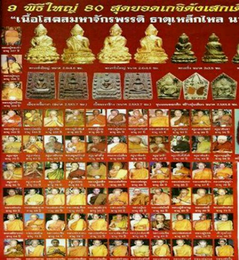 สมเด็จคู่ชีวิต ฝังพระธาตุ ตะกรุดทองฝาบาตร หลวงปู่หมุน ร่วม อธิษฐาน จิต ปี 2541