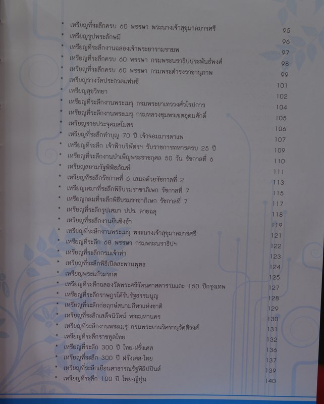 หนังสือเหรียญที่ระลึกกรุงสยาม (แจกเป็นรางวัลชนะเลิศ) รวมเหรียญตั้งแต่ ร.๔- ปัจจุบัน 314 หน้า