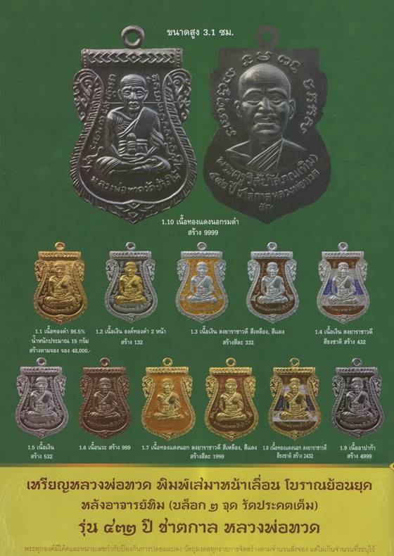 เหรียญหลวงพ่อทวด พิมพ์เสมาหน้าเลื่อน โบราณย้อนยุค (บล็อก ๒ จุด รัดประคดข้างเดียว) เนื้อทองแดงรมดำ