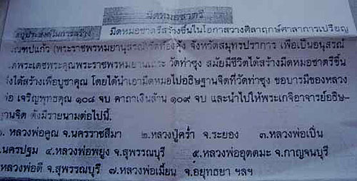 มีดหมอชาตรี (พระราชพรหมยานุสรณ์) วัดท้องคุ้ง สมุทรปราการ