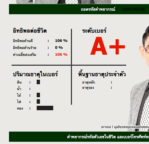 เบอร์มงคลระดับA+ งานใหญ่ 094-979-9198 เลขจักรพรรดิ์ มีทรัพย์ มีโชค ร่ำรวยรวดเร็ว ลำดับดีมาก ผลรวมดี พระเครื่อง พระแท้ webpra เว็บ-พระ.คอม เบอร์มงคลระดับA+ งานใหญ่ 094-979-9198 เลขจักรพรรดิ์ มีทรัพย์ มีโชค ร่ำรวยรวดเร็ว ลำดับดีมาก ผลรวมดี พระเครื่อง พระแท้ Webpra เว็บ-พระ.คอม