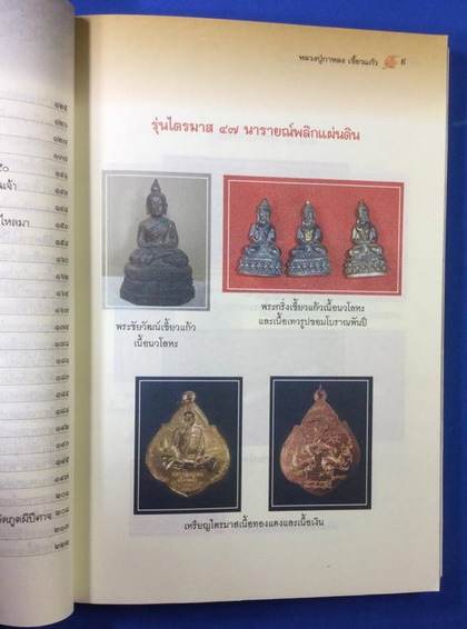 หนังสือโชคลาภ มหานิยม คงกะพันชาตรี หลวงปู่กาหลง เขี้ยวแก้ว สุดยอดของขลัง อมตะเถราจารย์แห่งยุค