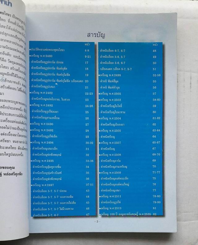 หนังสือวัตถุมงคล ลพ.พระพุทธโสธร เคาะเดียว