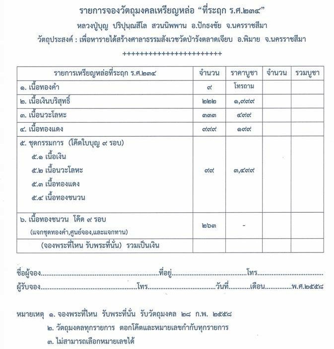 เหรียญหล่อโบราณ หลวงปู่บุญ วัดปอแดง นครราชสีมา ปี2558หมายเลข66 เนื้อนวะ แยกกรรมการ สร้าง99ชุด+กล่อง