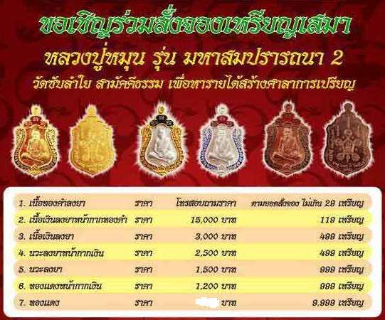 เหรียญเสมา มหาสมปรารถนา2 หลวงปู่หมุน ฐิตสีโล อายุ 119 ปี วัดซับลำใย ปี2556 เนื้อทองแดง (4โค้ด)