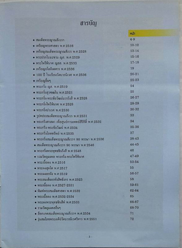 หนังสือสมเด็จพระญาณสังวรฯ