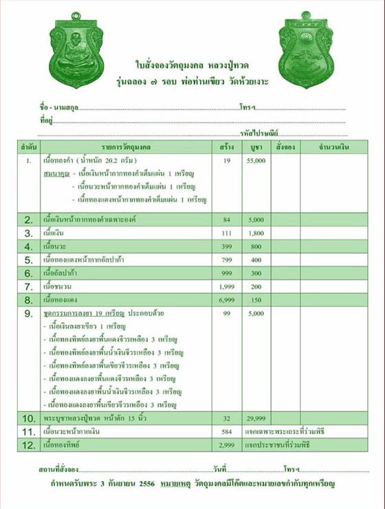 เหรียญเสมาหลวงพ่อทวด ฉลอง 7 รอบ พ่อท่านเขียว วัดห้วยเงาะ เนื้อทองทองทิพย์ "แจกทาน" เลข ๑๑๒๔