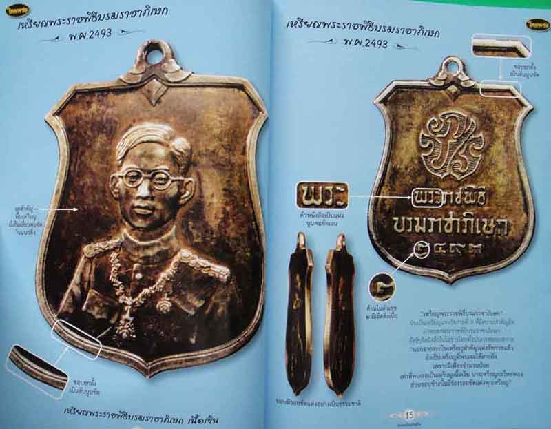 หนังสือ ไทยพระ พระแห่งแผ่นดิน