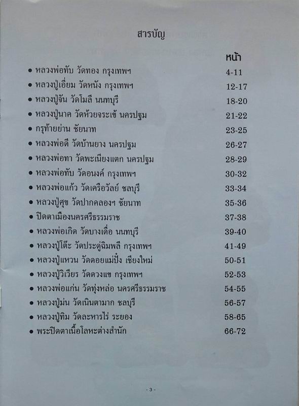 หนังสือเคล็ดลับการศึกษาพระปิดตาเนื้อโลหะ