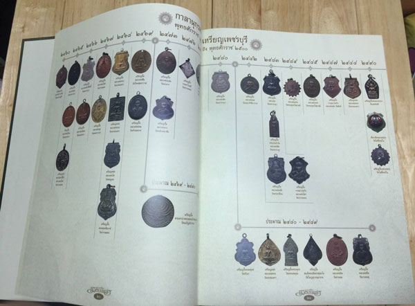 หนังสือ "พระเครื่องเมืองเพชร" เลข No.1068