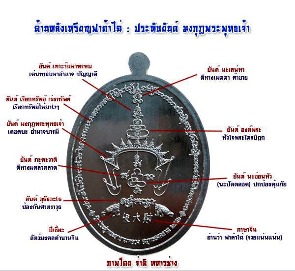 เหรียญฟาต้าไฉ่ รวยแน่นแน่น พระมหาสุรศักดิ์ วัดประดู่ จ สมุทรสงคราม ปี2557เลข4274เนื้อทองแดง+กล่อง