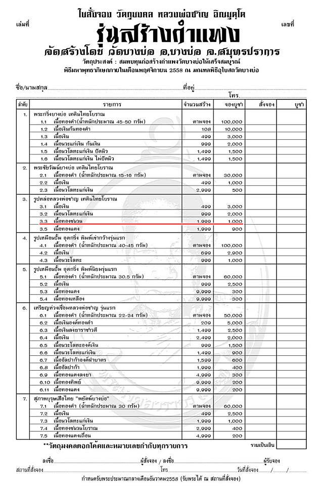 เปิดต่ำกว่าทุน รูปหล่อหลวงพ่อชาญ วัดบางบ่อ เทดินไทยโบราณ เนื้อทองฉนวน หมายเลข1699