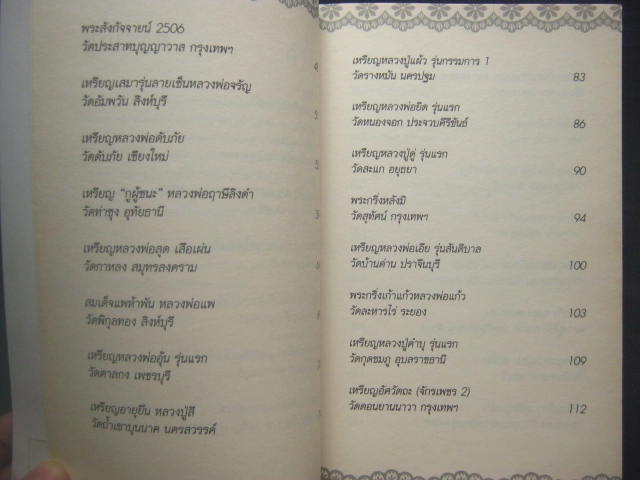 หนังสือ "เก็บพระหลักพันให้รวยเป็นล้าน" ความหนา 174 หน้า กระดาษถนอมสายตา