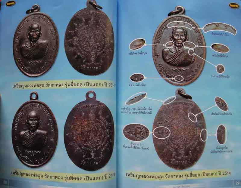 หนังสือไทยพระ หลวงพ่อสุด วัดกาหลง รวมวัตถุมงคลยอดนิยม แยกพิมพ์ ชี้ตำหนิจุดสังเกต    ip-address