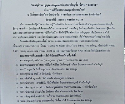 เหรียญหลวงปู่วิไลย์ เขมิโย รุ่นหายห่วง เนื้อนวะโลหะ ชุดกรรมการ สวยแชมป์ (เคาะเดียว)