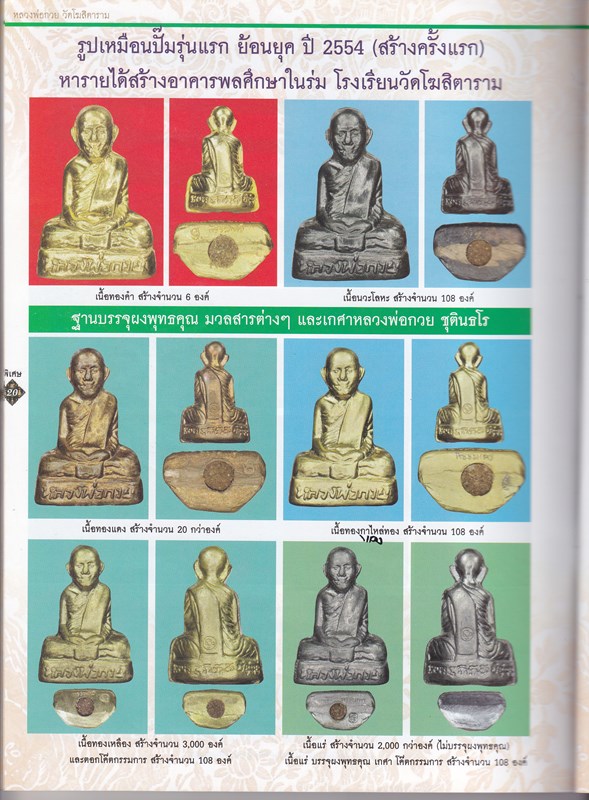 รูปเหมือนปั๊มรุ่นแรก (ย้อนยุค) หลวงพ่อกวย วัดโฆสิตาราม ชุดกรรมการ