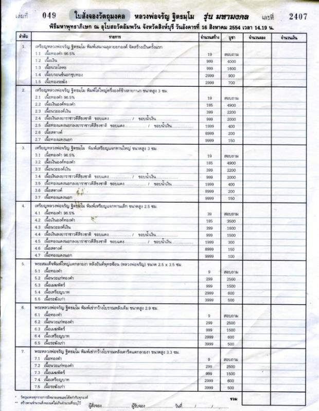 เหรียญเสมาฉลุลายยกองค์ เนื้อเงิน หลวงพ่อจรัญ วัดอัมพวัน รุ่น มหามงคล 7 รอบ เลข 767 กล่องเดิม ปี 54
