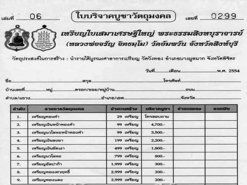 เหรียญใบเสมาเศรษฐีใหญ่ เนื้อทองคำ หลวงพ่อจรัญ วัดอัมพวัน เลข 25 เลี่ยมทองอย่างหนา ปี 2554