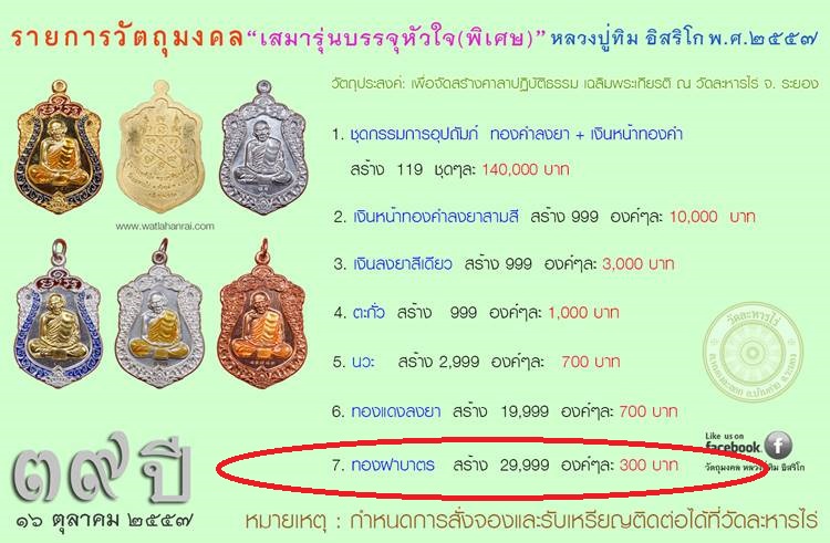 เหรียญเสมา (รุ่นพิเศษ) หลวงปู่ทิม รุ่นบรรจุหัวใจ เนื้อทองฝาบาตร เบอร์ ๙๑๖o
