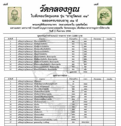 เหรียญหลวงพ่อหวั่น วัดคลองคูณ รุ่นอายุวัฒนะ ๘๑ ชุดกรรมการใหญ่