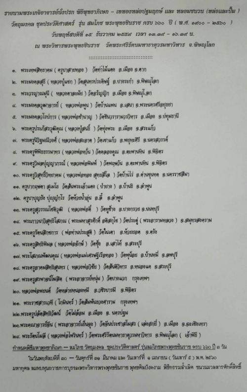 เหรียญแปดทิศ พระพุทธชินราช-พระนารายณ์ทรงสุบรรณ เนื้อทองแดง วัตถุมงคล ชุดประวัติ ศาสตร์ รุ่นสมโภชพระพ