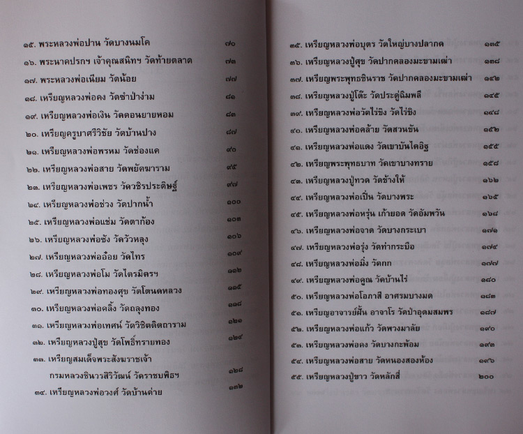 หนังสือ พระเครื่องเงินล้าน (เคาะเดียว ) ต่ำกว่าราคาปก