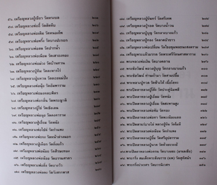 หนังสือ พระเครื่องเงินล้าน (เคาะเดียว ) ต่ำกว่าราคาปก
